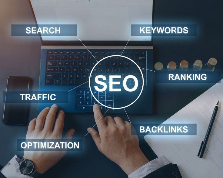 Best AI SEO Tools for Content Optimization in Hyderabad