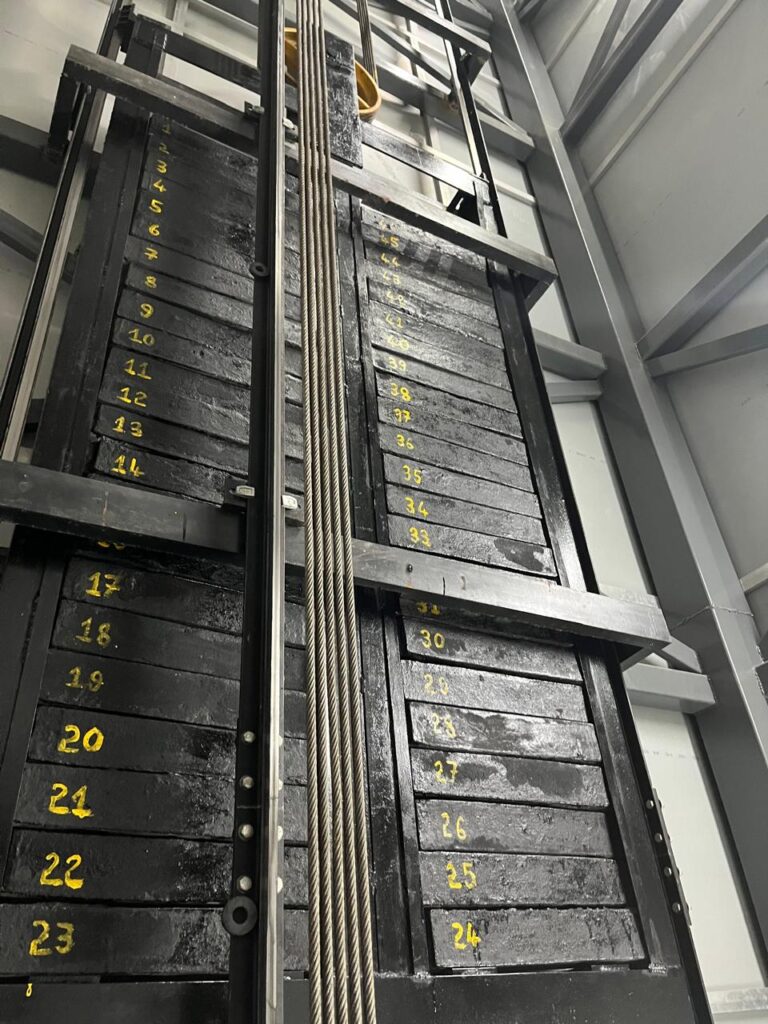 Top Lift repair service in Hyderabad
